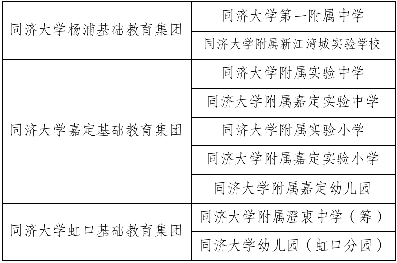 上海教师招聘 上海杨浦教师招聘