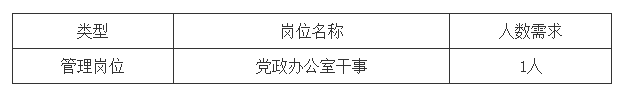 上海教师招聘